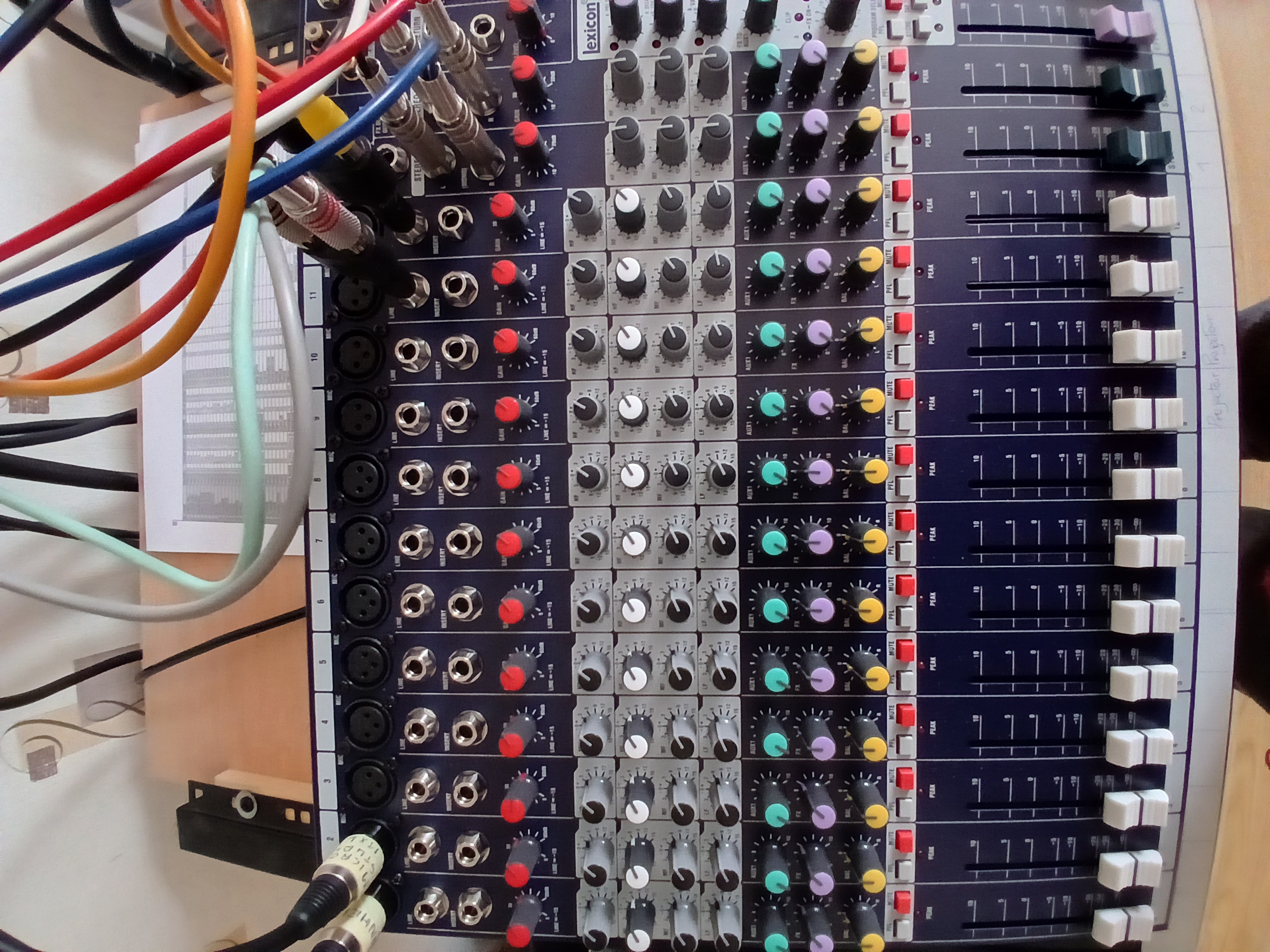 EFX12 - Soundcraft EFX12 - Audiofanzine