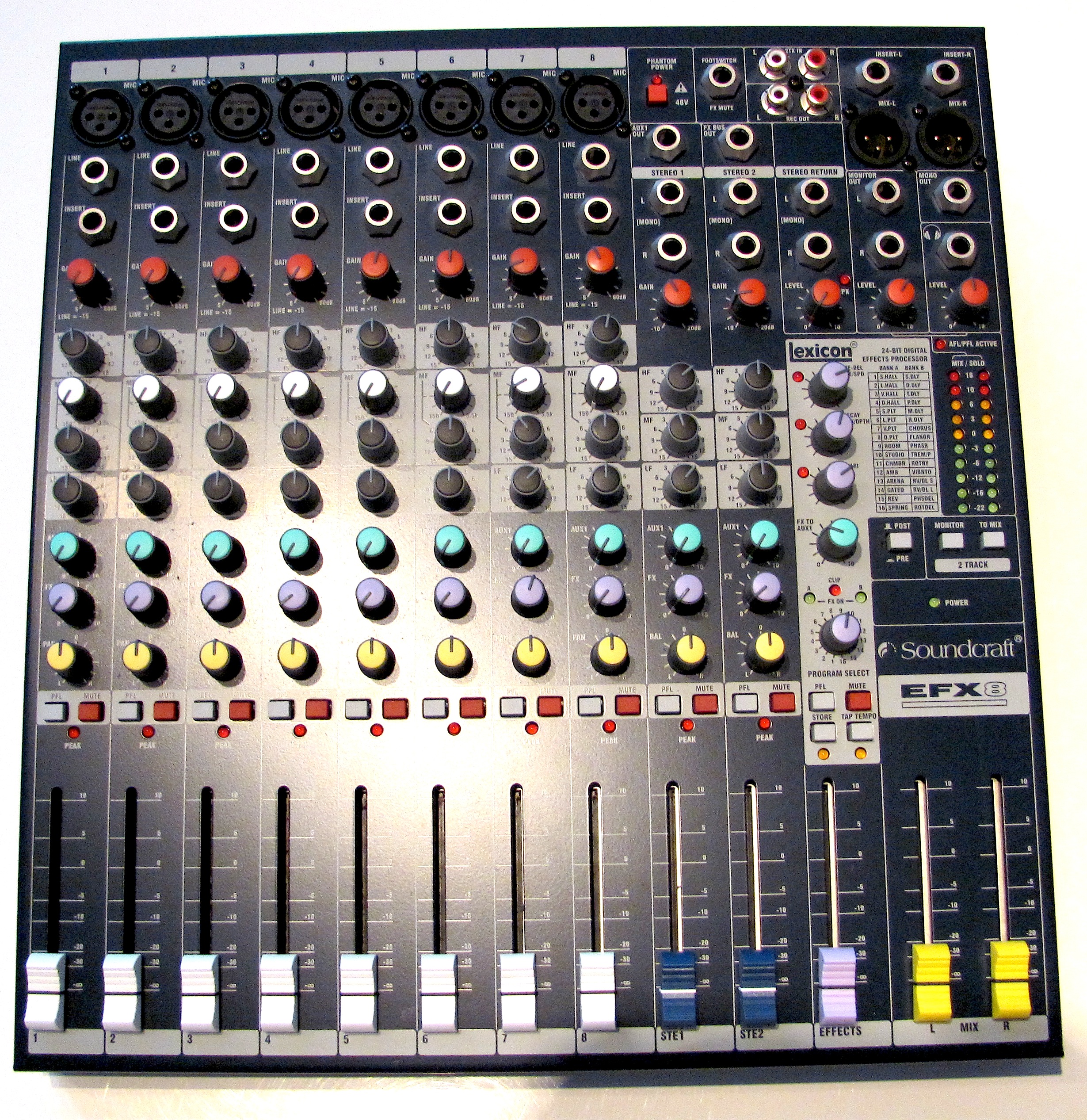 Soundcraft efx 8 käyttöohje suomi