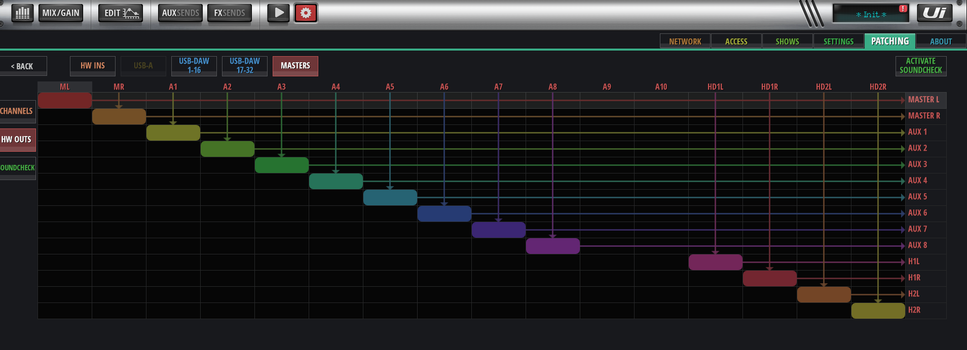 UI24R Soundcraft Ui24R Audiofanzine