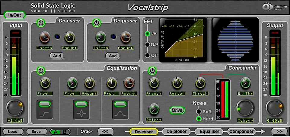 ssl duende plugins