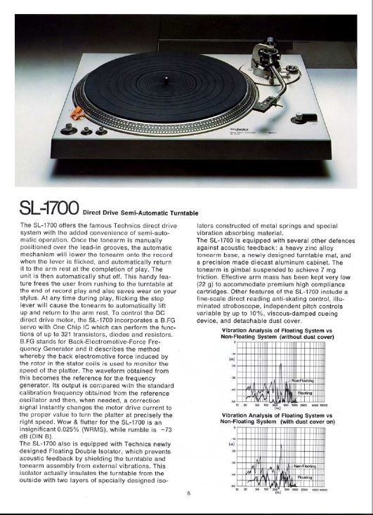 Platine tourne-disque semi-automatique TECHNICS SL1700 Vintage