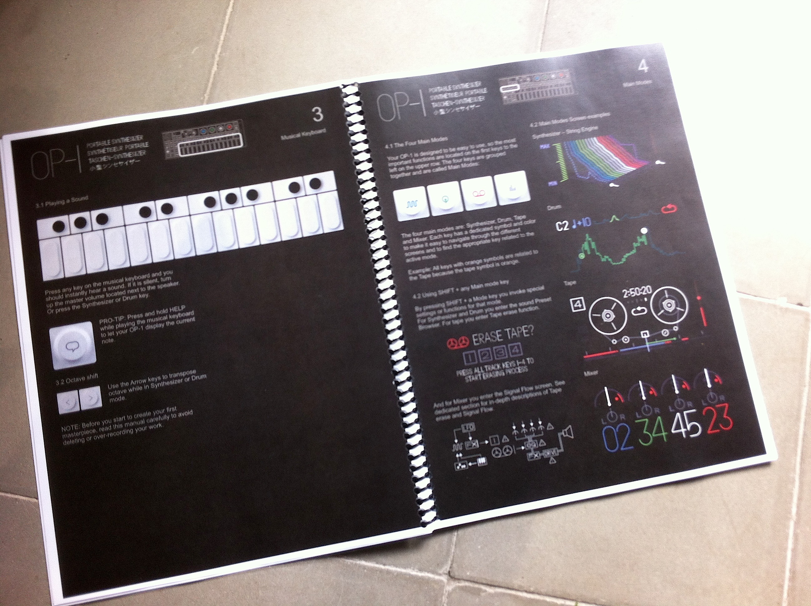 Teenage Op 1 Telegraph