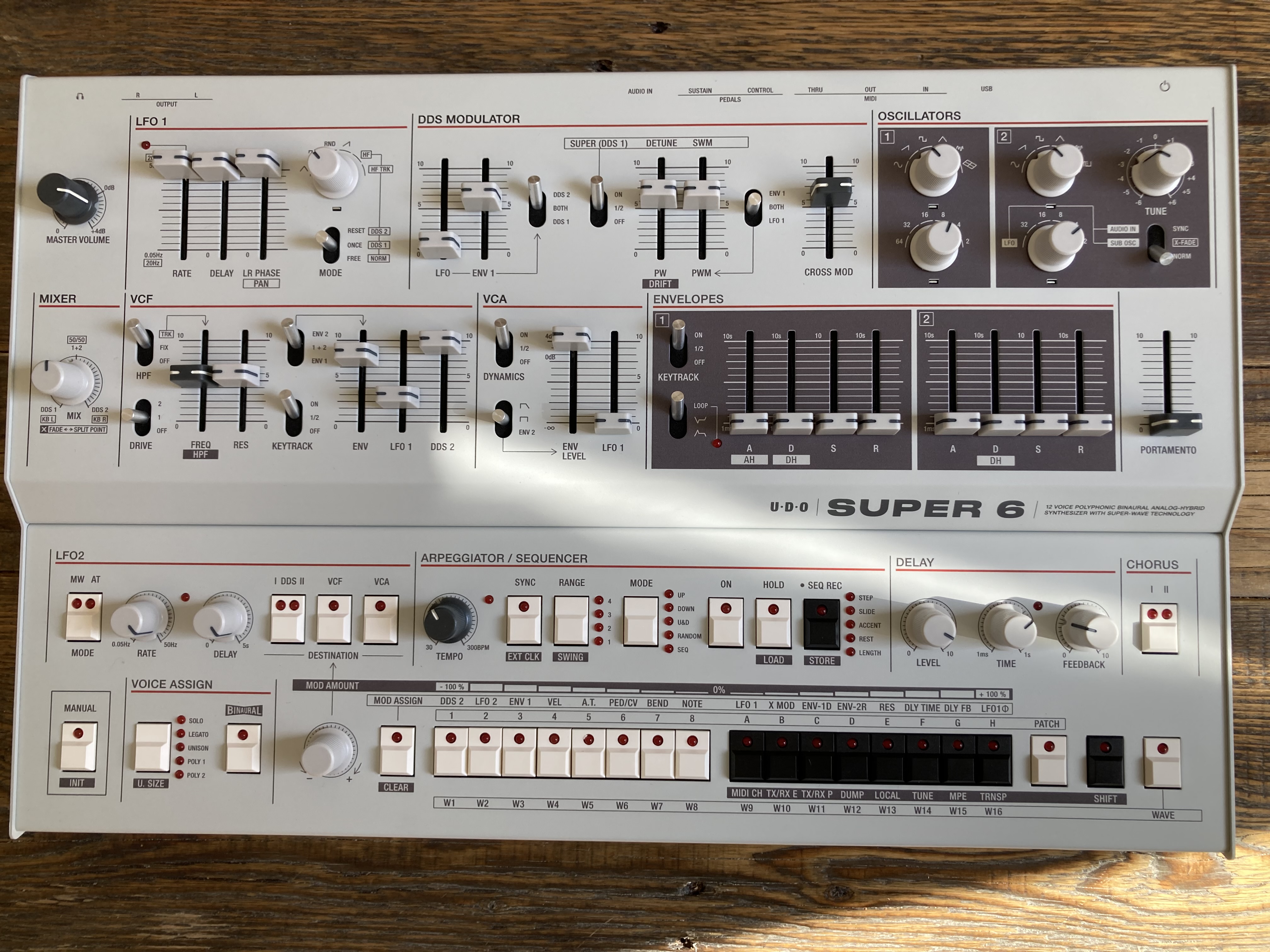 Super 6 Desktop - UDO Audio Super 6 Desktop - Audiofanzine