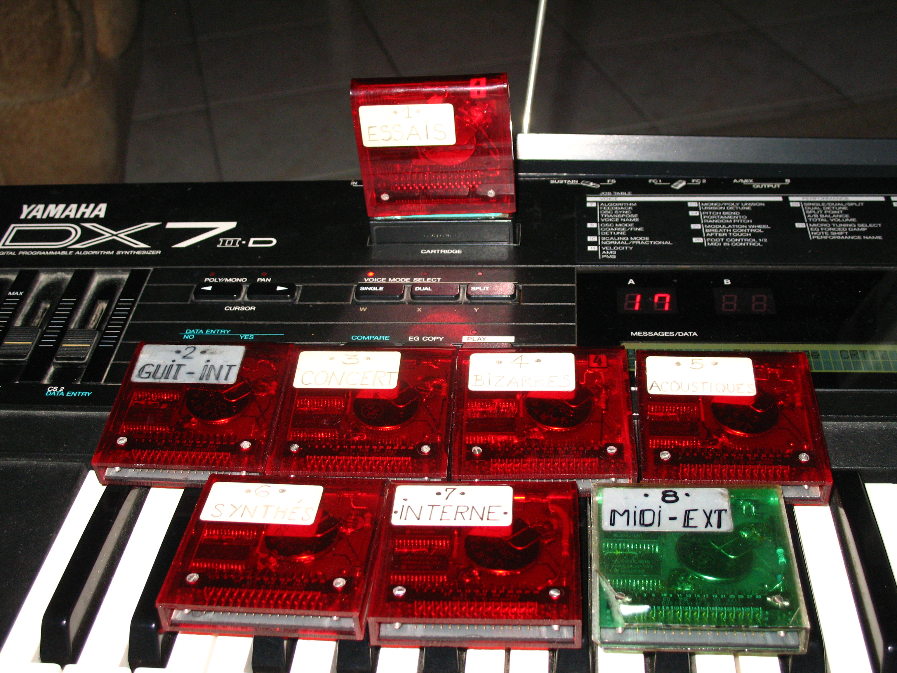 DX7 IID - Yamaha DX7 IID - Audiofanzine