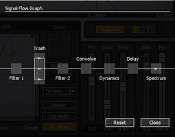 equivalents to izotope trash 2