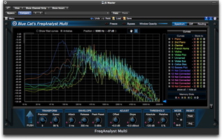 Blue Cat Audio Analysis Pack