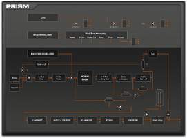 reaktor prism review