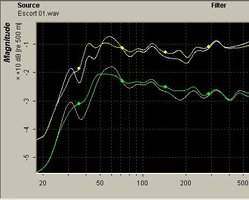 Logiciel de mastering Har-Bal