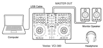 Vestax VCI 380