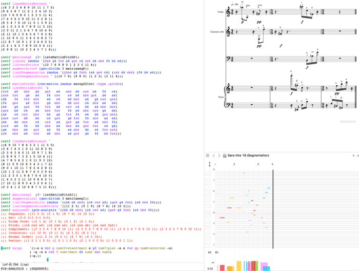 Analyse Webern