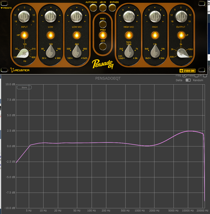 acustica-audio-pensado-eq-2829853.png