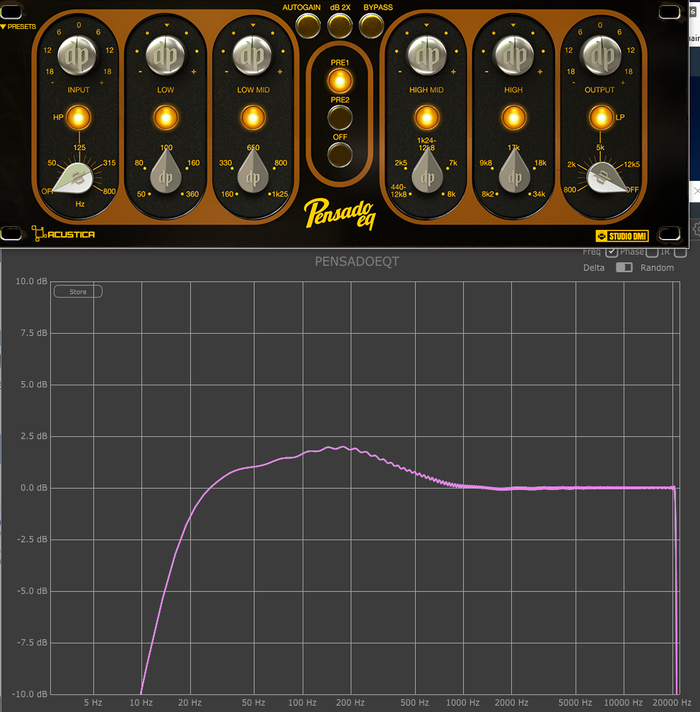 acustica-audio-pensado-eq-2829854.png