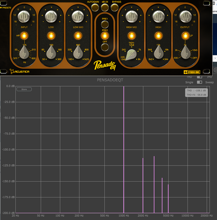 acustica-audio-pensado-eq-2829862.png