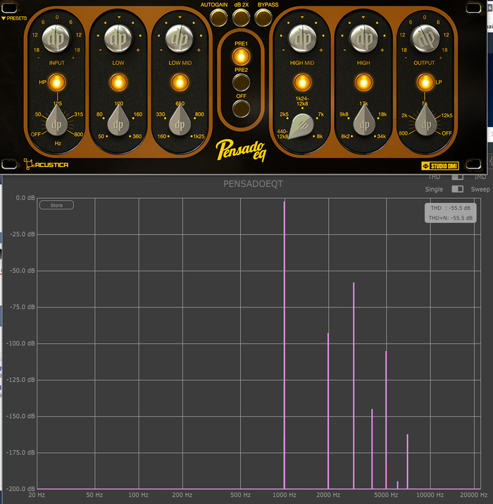 acustica-audio-pensado-eq-2829867.png