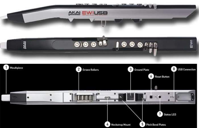 akai ewi usb disable fade keys