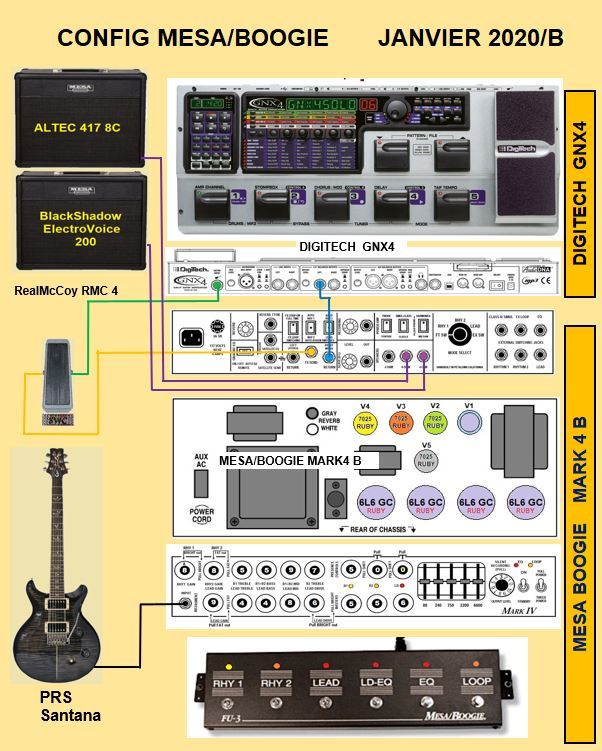 amplification-guitare-2934571.jpg