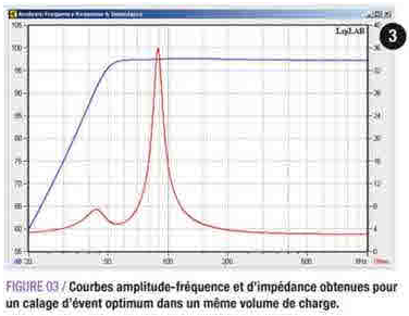 amplification-guitare-3338943.png