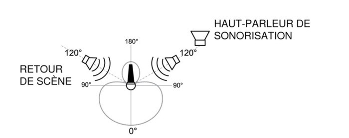 autres-materiels-audio-video-3909610.jpg