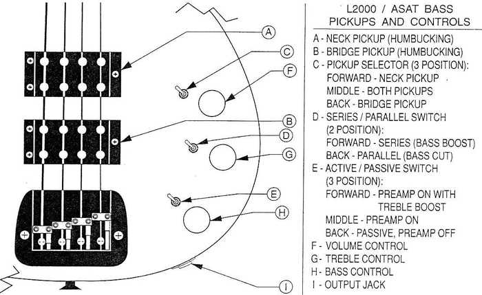 basses-2489167.jpeg