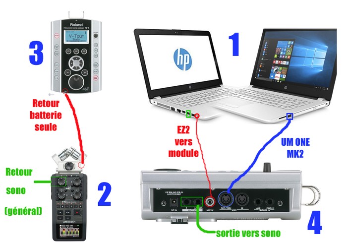 batteries-et-percussions-electroniques-2756668.jpg