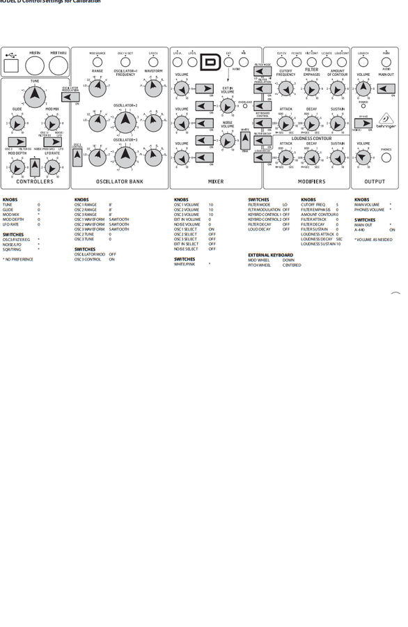 behringer-model-d-3183853.png