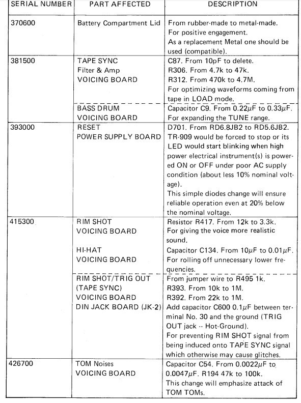 behringer-rd-909-2621525.jpg