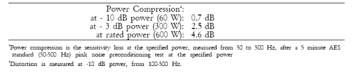 bose-f1-model-812-2732927.gif