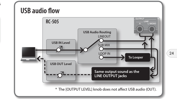 boss-rc-505-loop-station-2596199.png