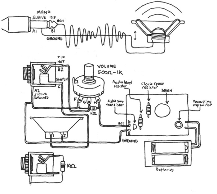 circuit-bending-4056467.jpg