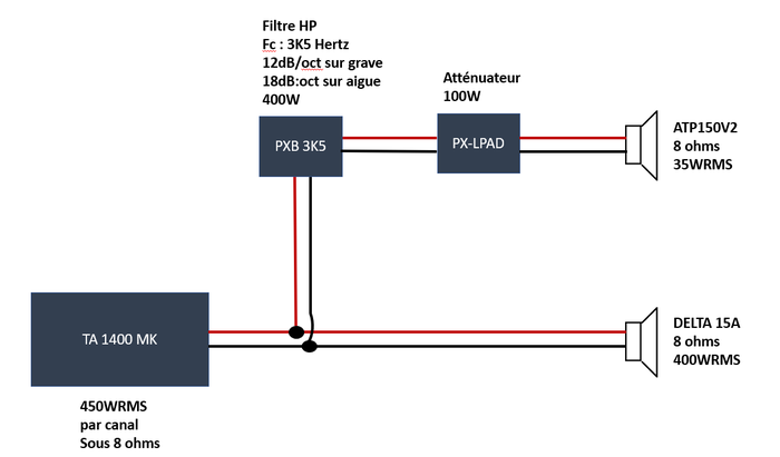 construction-d-enceintes-2331994.png