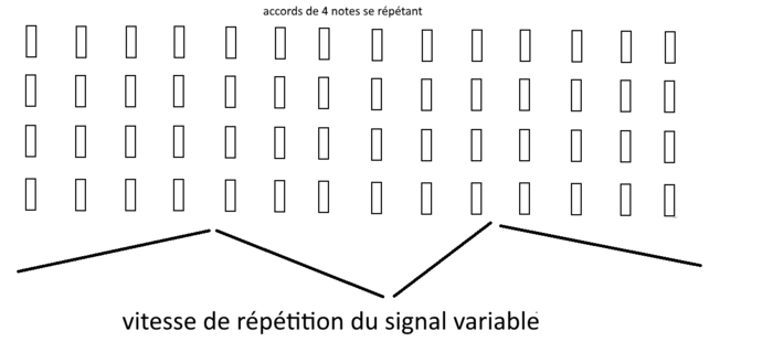 delays-echos-logiciels-2520135.png