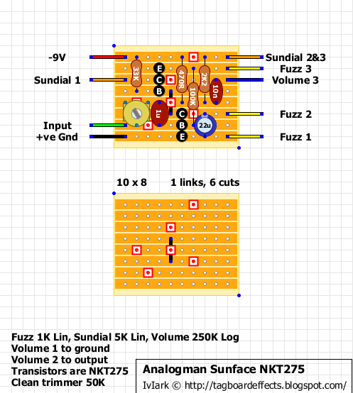 effets-guitare-3218716.png