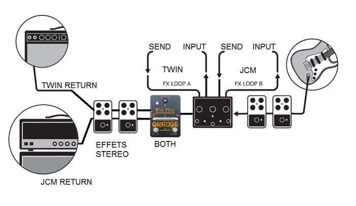 effets-guitare-3846632.jpg