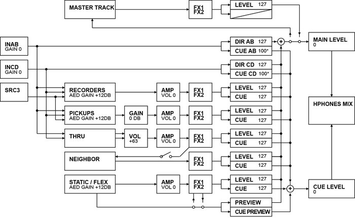 elektron-octatrack-2740214.jpg