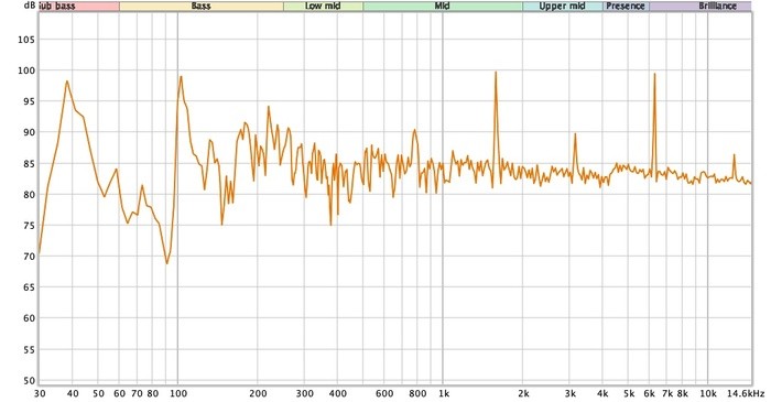 enceintes-de-monitoring-actives-2824502.jpg