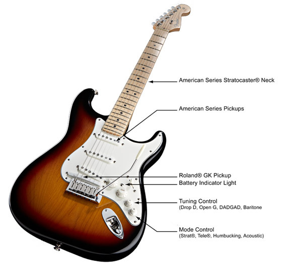 New Turtle owner's club [Tome 8] - Page 22 Fender-g-5-vg-stratocaster-379372
