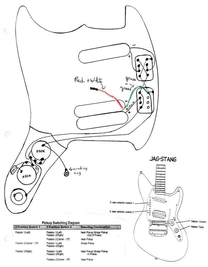 fender-jag-stang-2638358.png