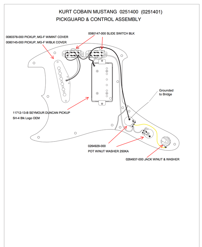 fender-jag-stang-2638360.png