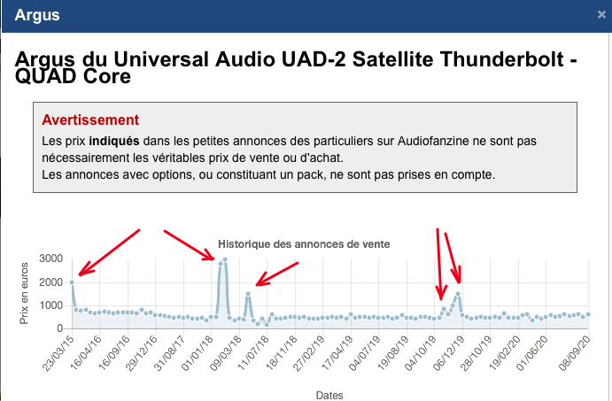 fonctionnalites-audiofanzine-3082584.png