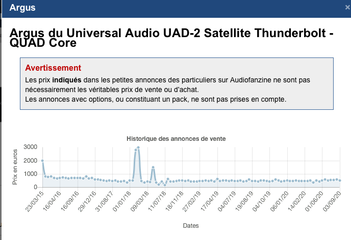 fonctionnalites-audiofanzine-3083668.png