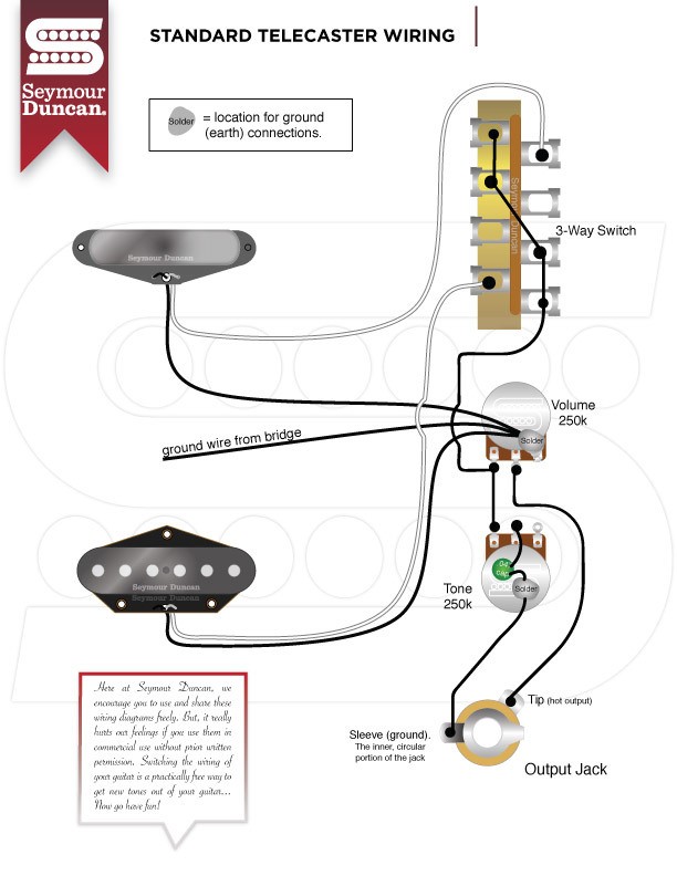 guitares-de-forme-tc-2931803.jpg