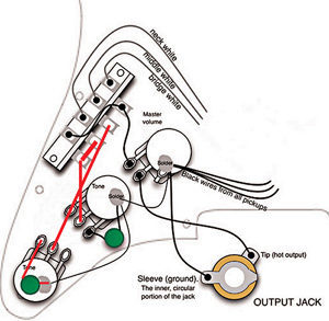 guitares-electriques-2969019.jpeg