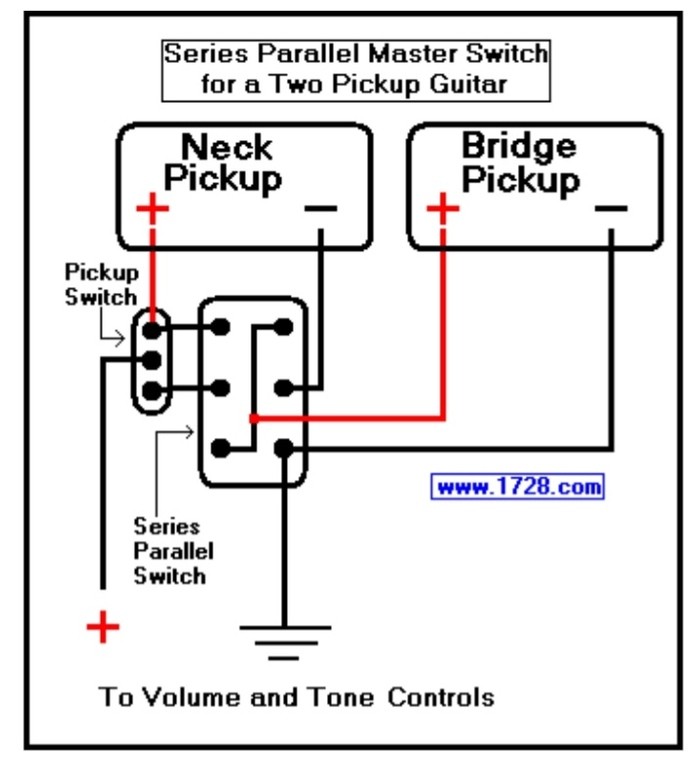 guitares-electriques-3598461.jpg