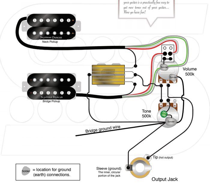 guitares-electriques-solid-body-2432170.png