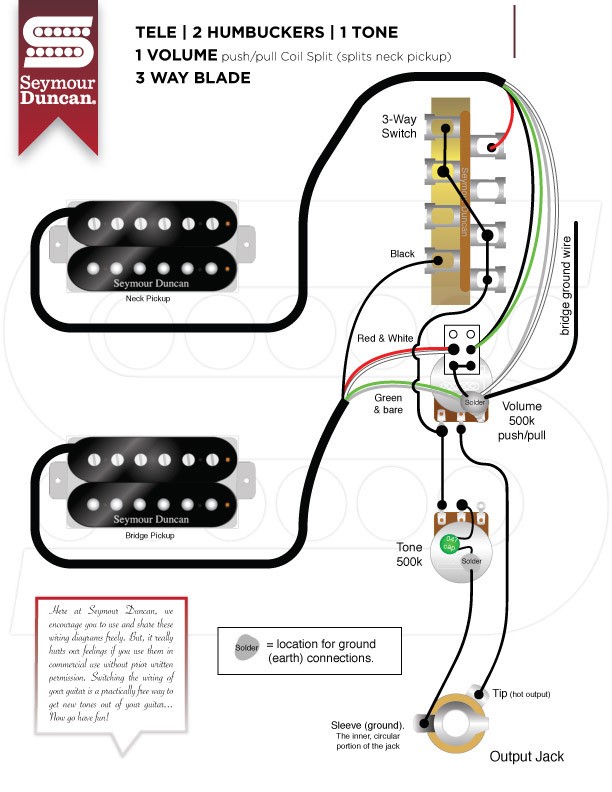 guitares-electriques-solid-body-3049913.jpg