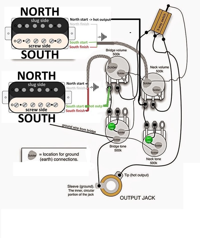 guitares-electriques-solid-body-3162016.jpg