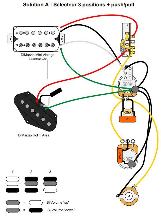 guitares-electriques-solid-body-3333783.jpg