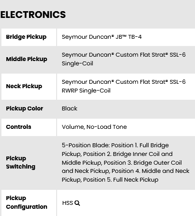 guitares-electriques-solid-body-3474900.png