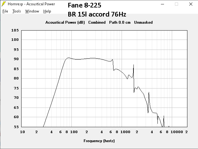 haut-parleurs-3017479.png