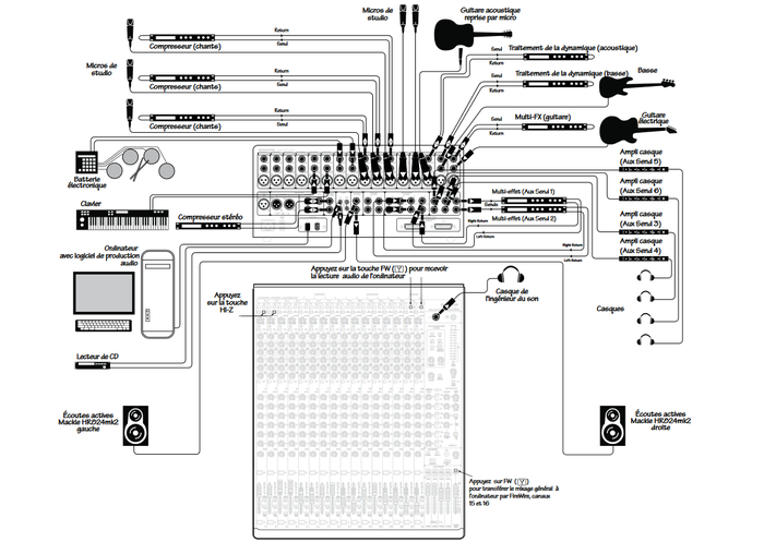 informatique-musicale-3211125.png